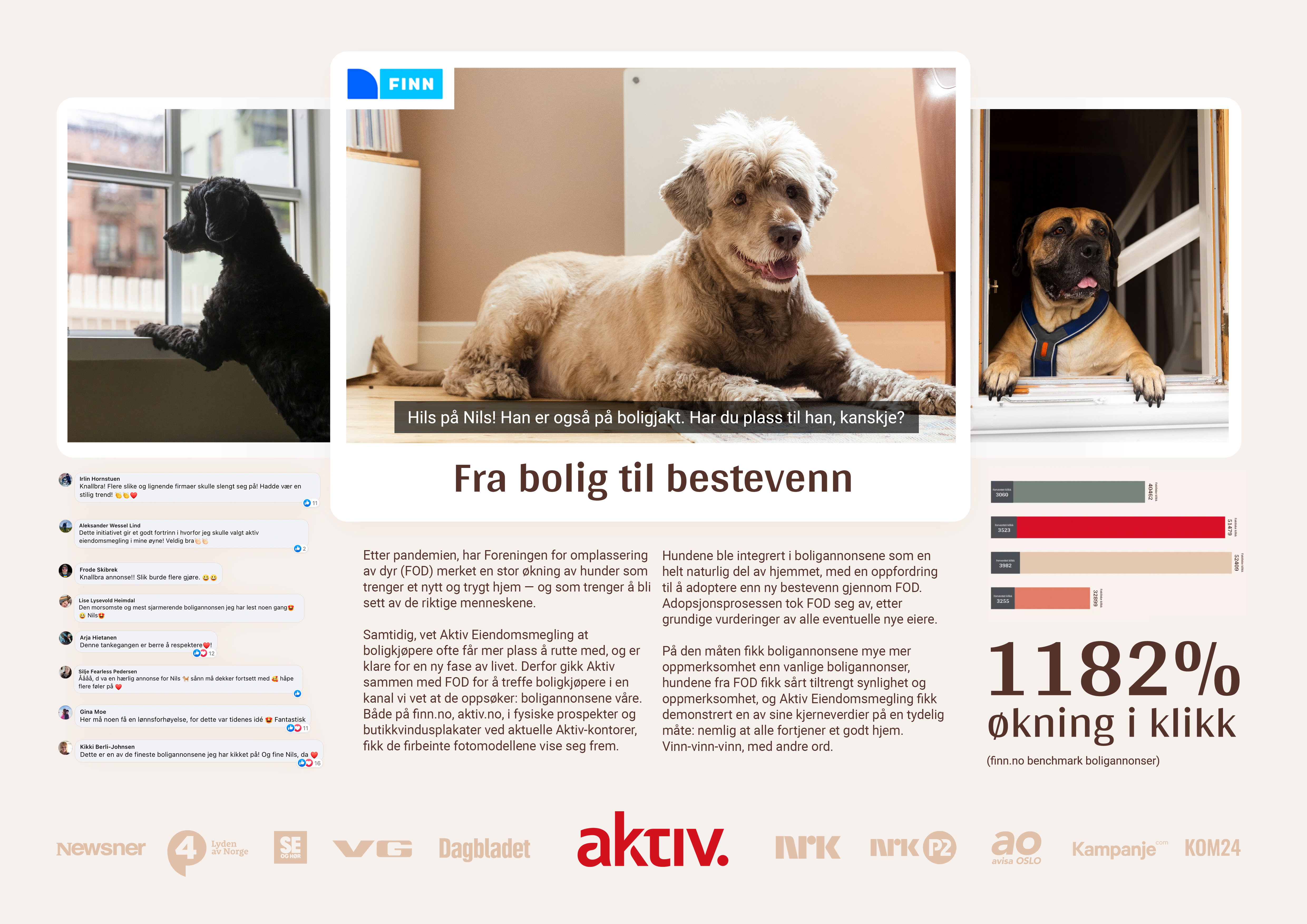 Lbw Py VNB Fra bolig til bestevenn Presentationboard